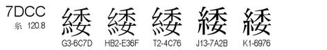 U+7DCC